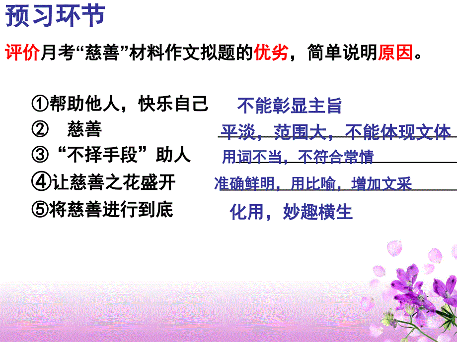 高中语文 心动神怡第一瞥-作文拟题训练作文指导课件 新人教版.ppt_第3页