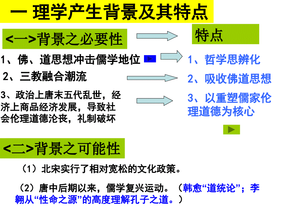 中国古代儒学的新发展宋明理学课件教学文案_第3页