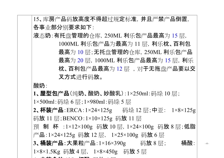 (2020年)产品管理产品规划伊利集团产品流通环节质量评估标准doc11_第4页