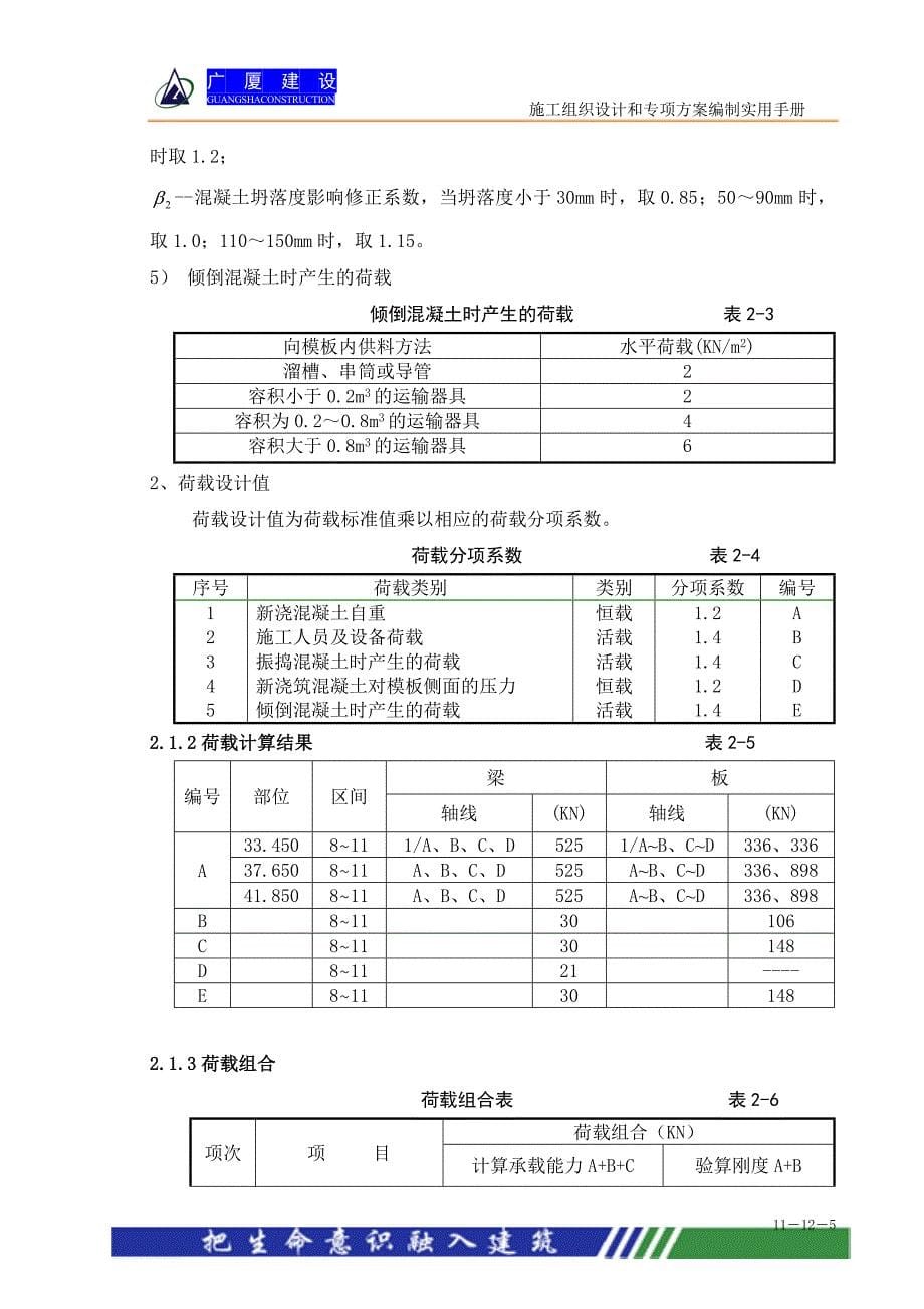 企业组织设计施工组织设计和专项方案编制实用手册_第5页