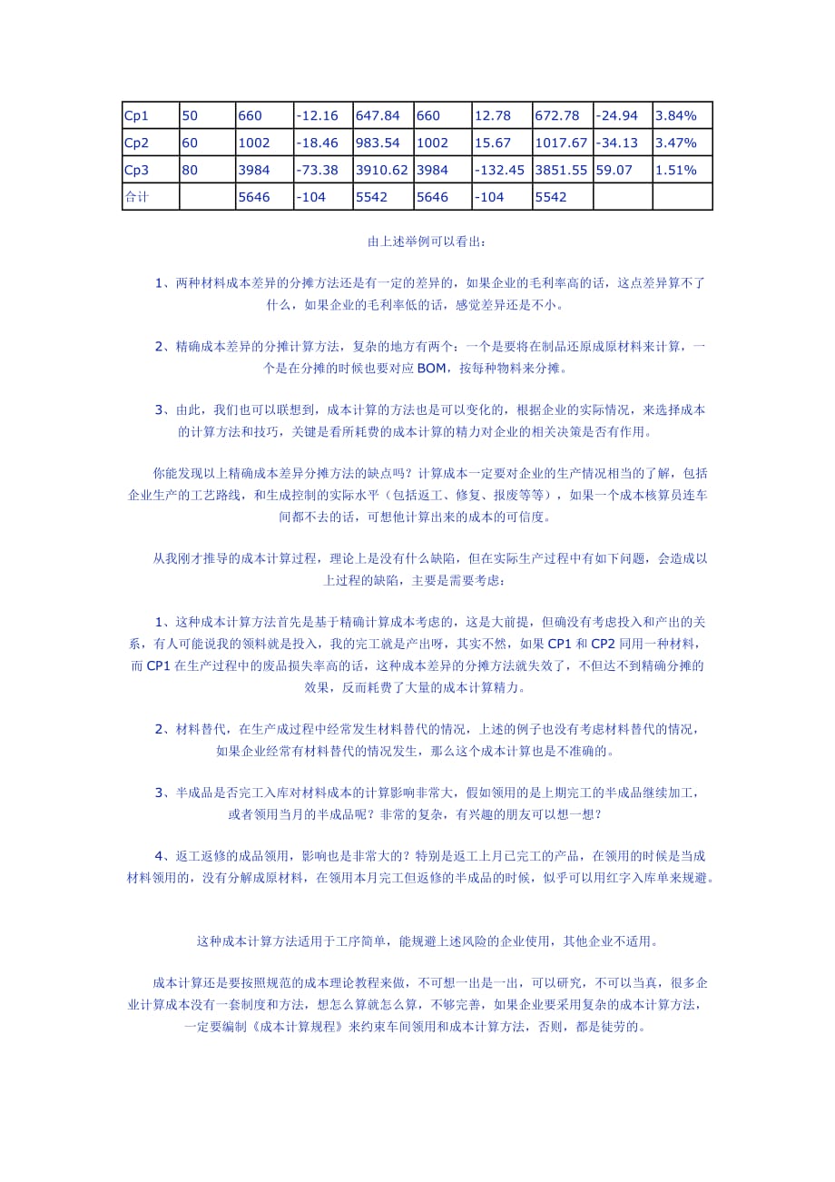 (2020年)成本管理成本控制材料成本差异分摊办法探讨_第3页