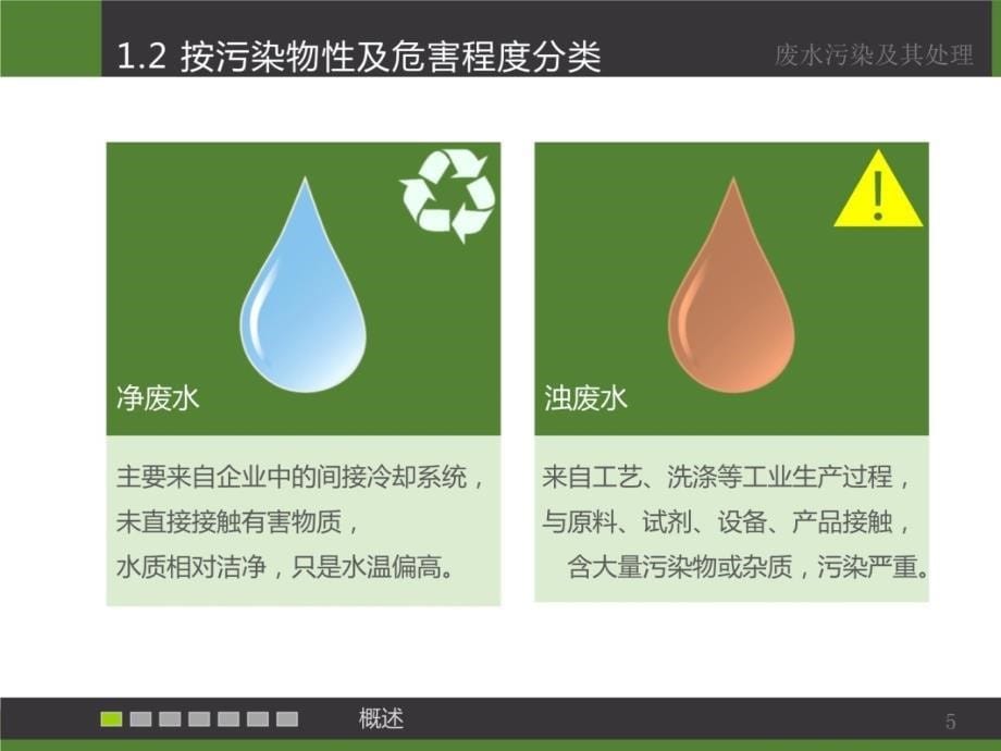 学术科研类全新说课材料_第5页