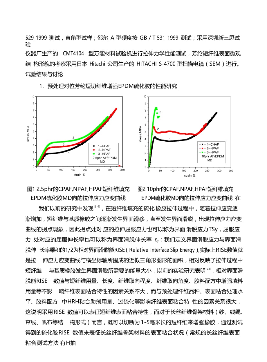 (2020年)产品管理产品规划新型预处理芳纶短切纤维系列产品的开发和应用_第4页