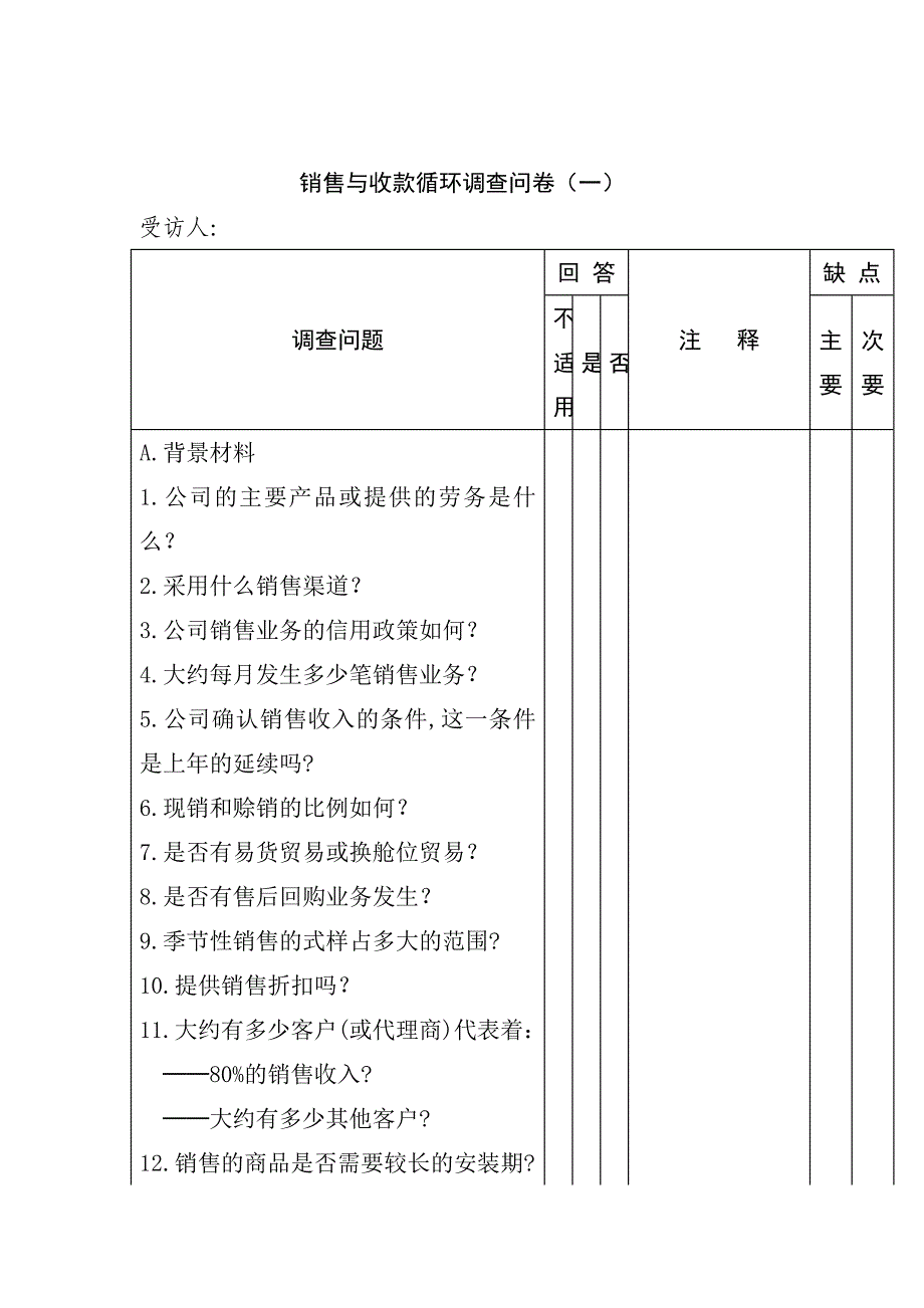 (2020年)管理诊断调查问卷企业内部控制——销售与收款循环问卷_第1页