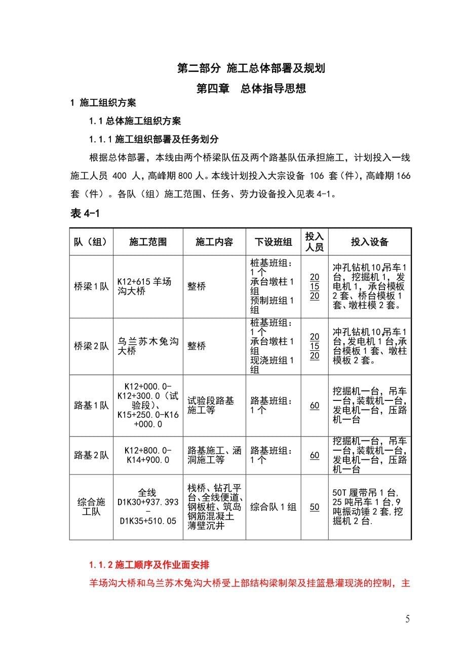 企业组织设计内蒙古鄂尔多斯准旗大薛快速通道五合同段实施性施工组织设计_第5页