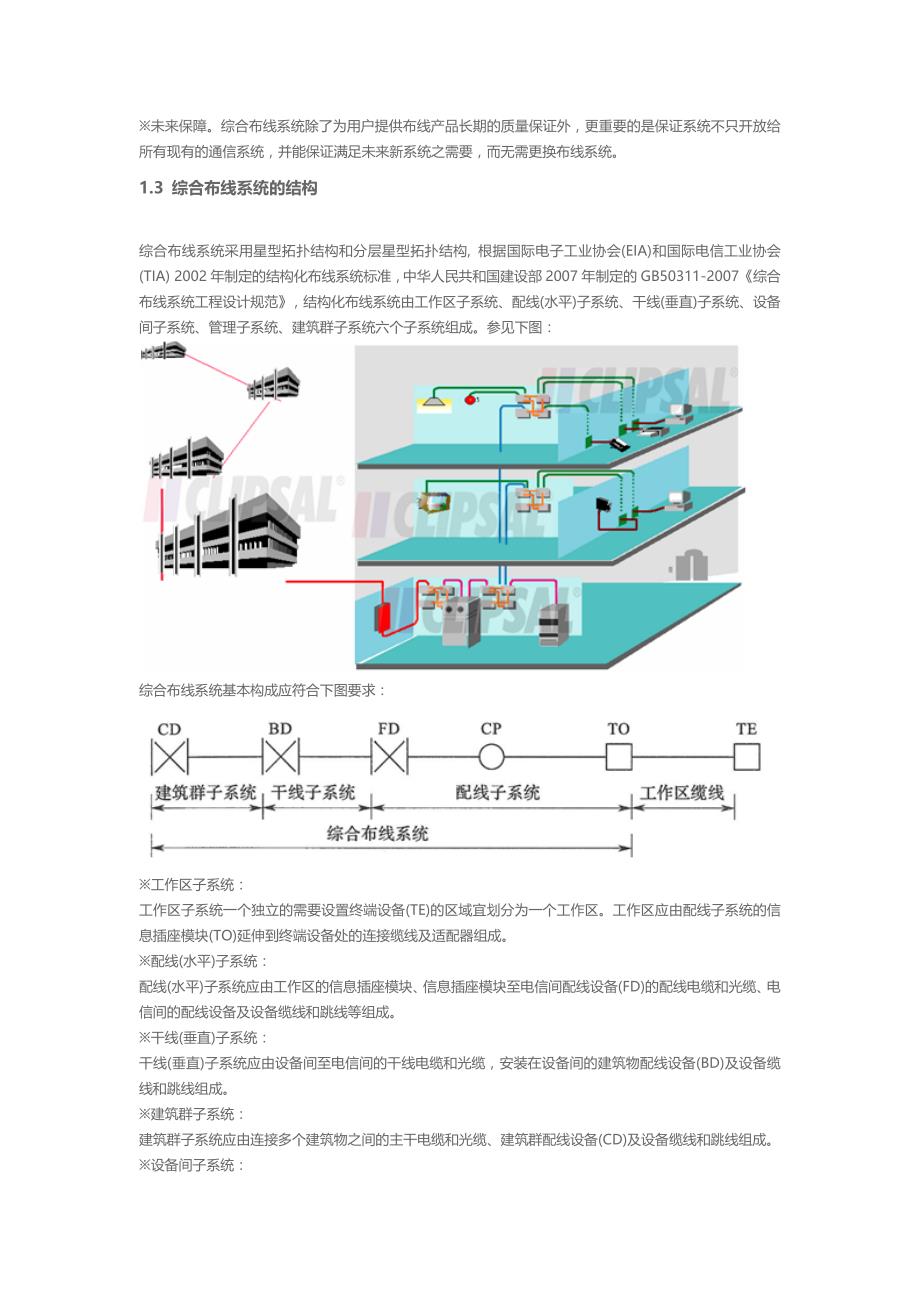 (2020年)工厂管理运营管理爱谱华顿工厂布线系统方案_第2页