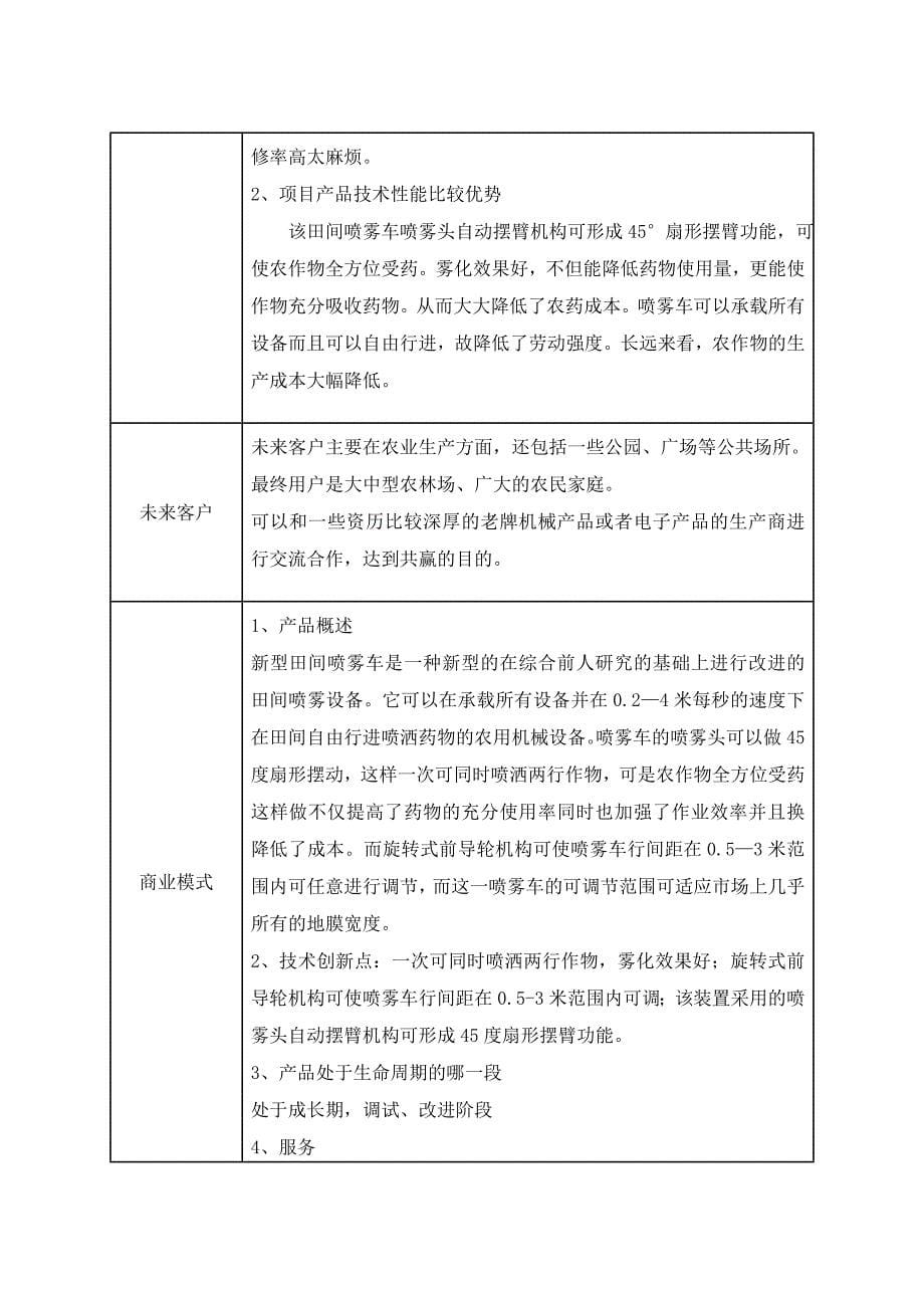 商业计划书兰州工业学院第一届大学生创业计划大赛商业计划书概要_第5页