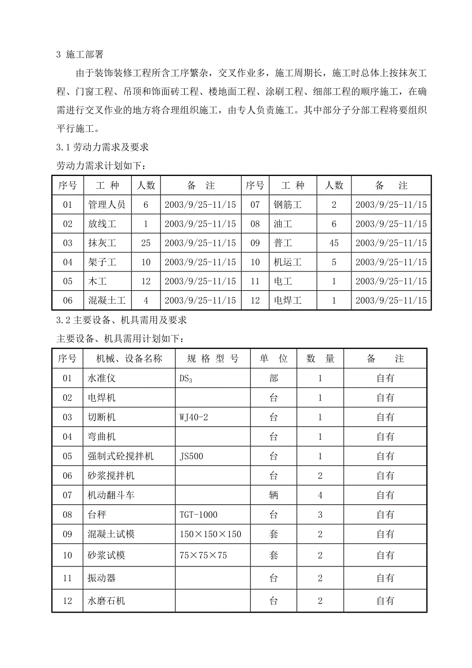 企业组织设计装饰装修施工组织设计方案范本_第3页