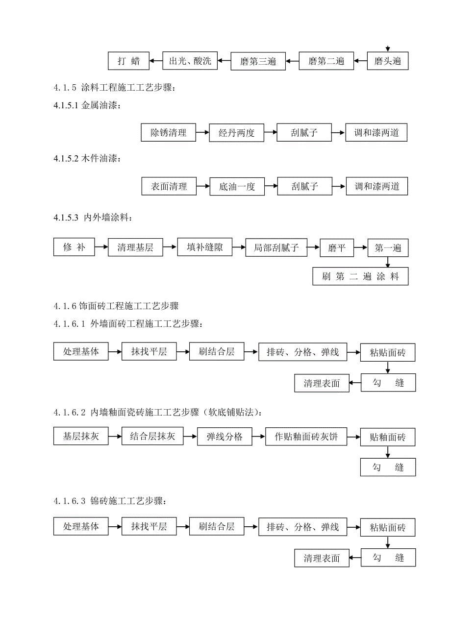 企业组织设计装饰装修施工组织设计方案范本_第5页