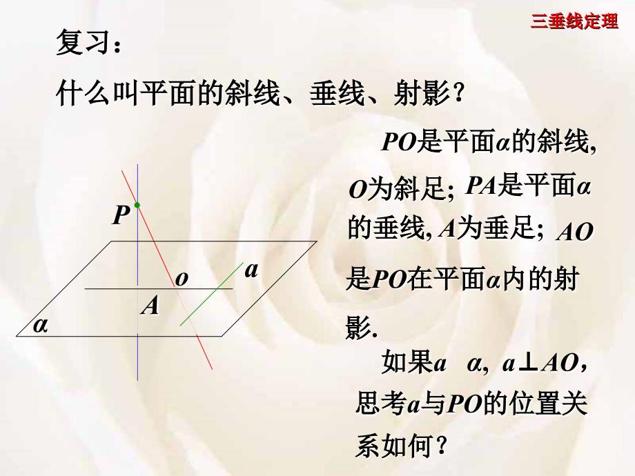 三垂线定理教学提纲_第2页