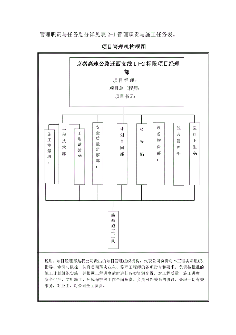京秦高速公路首件通道工程施工方案_第2页