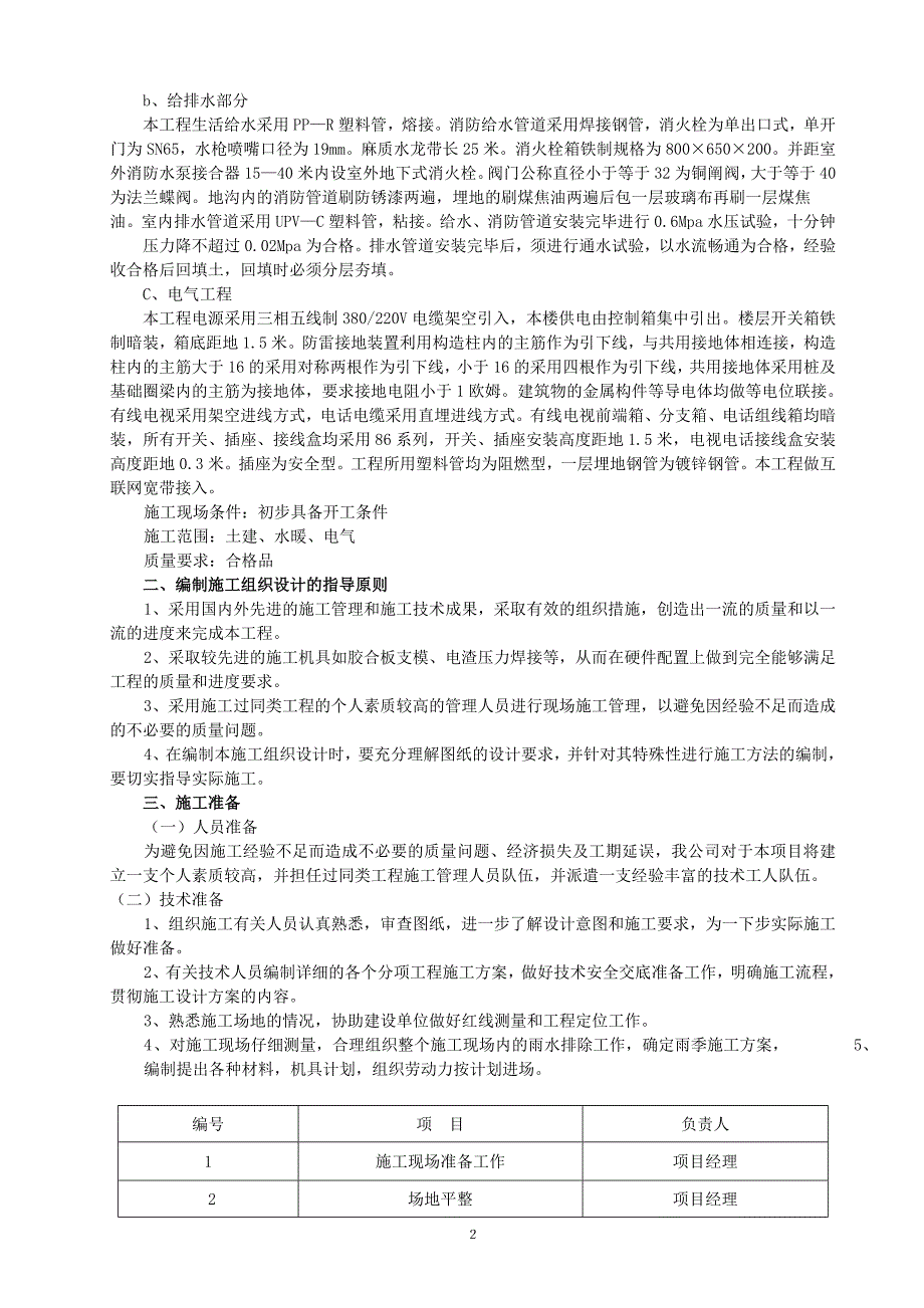 企业组织设计华亿89楼施工组织设计_第2页