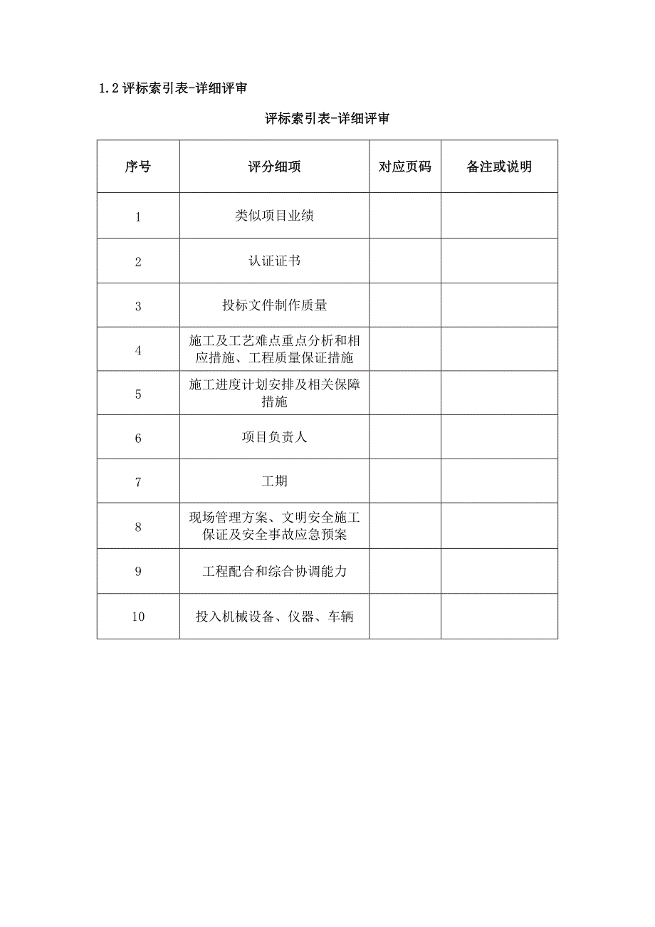 (2020年)标书投标某公司办公楼装修项目投标文件_第4页