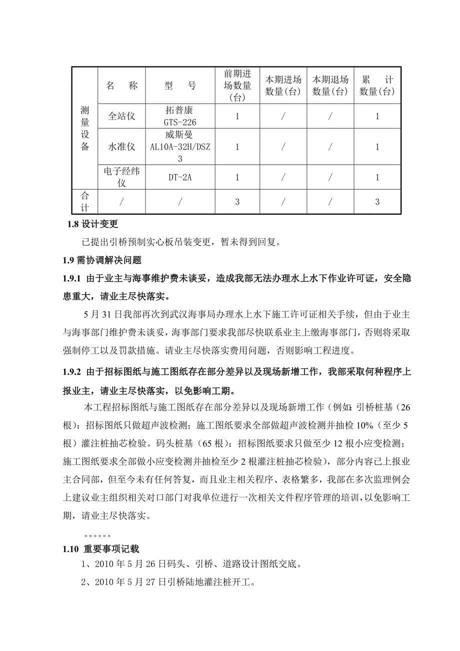 施工月报编写模板_第5页