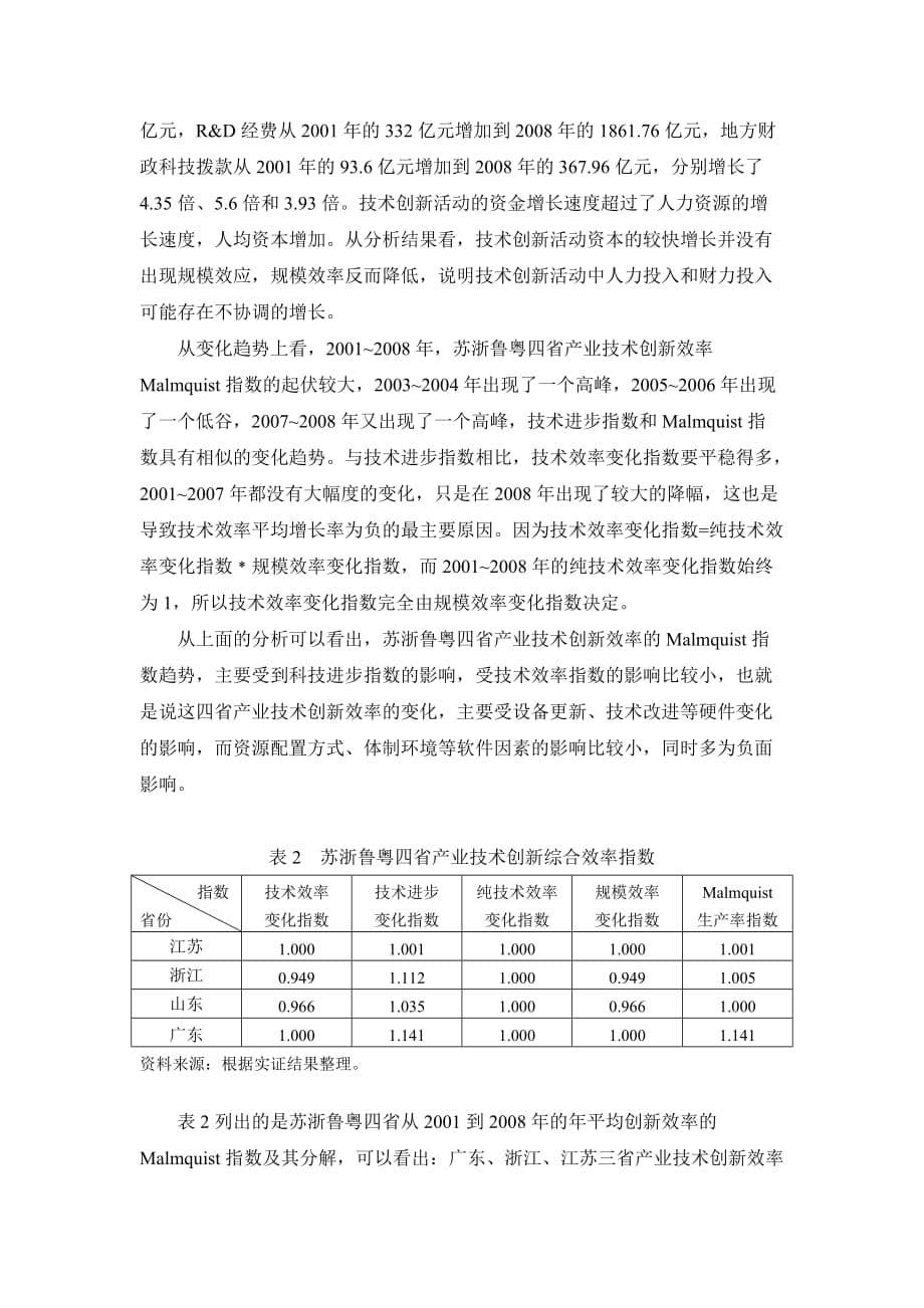 企业效率管理苏浙鲁粤四省产业技术创新效率比较分析_第5页