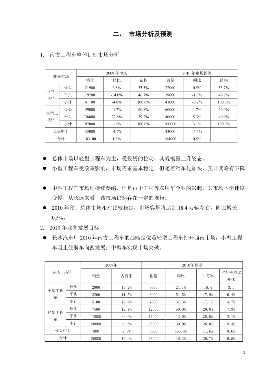 (2020年)产品管理产品规划某某某年福田南方工程车产品组合与分析新_第3页