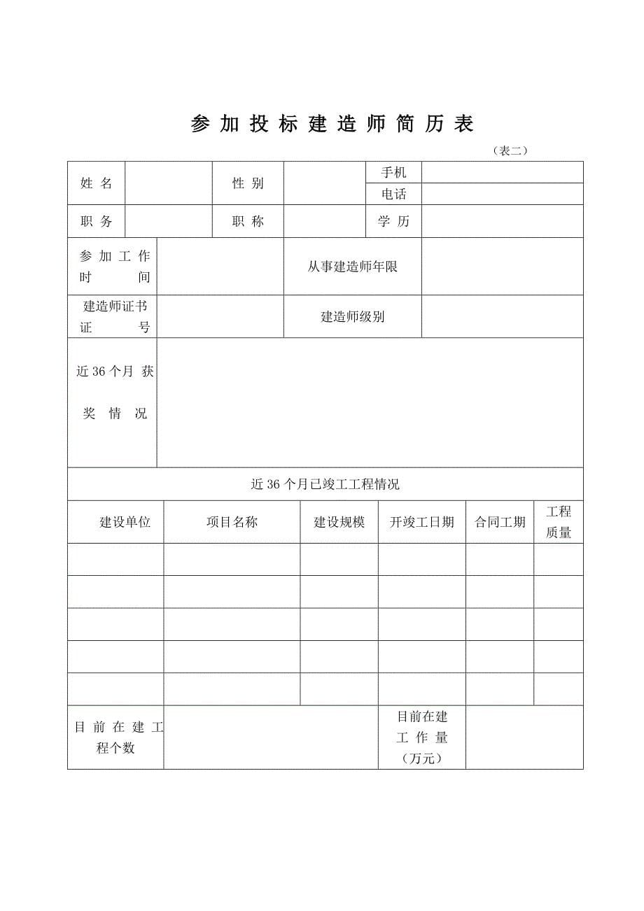 (2020年)标书投标房屋建筑和市政工程施工招标投标文件格式技术标商务标_第5页