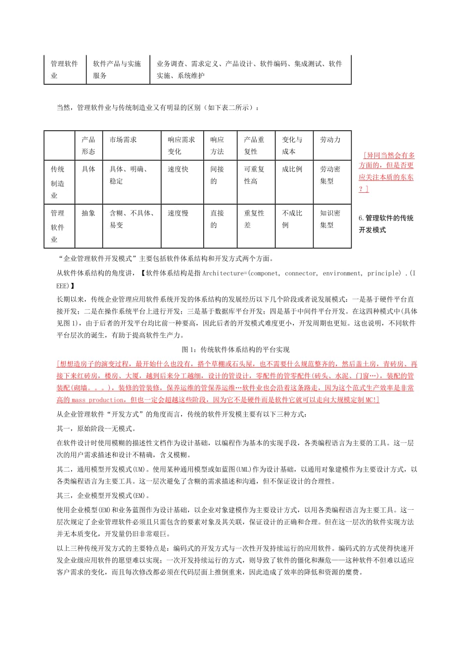 (2020年)产品管理产品规划我国管理软件产品开发战略和平台化架构分析_第4页