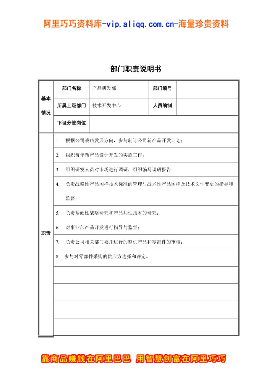 (2020年)产品管理产品规划产品研发部部门职责说明书_第1页