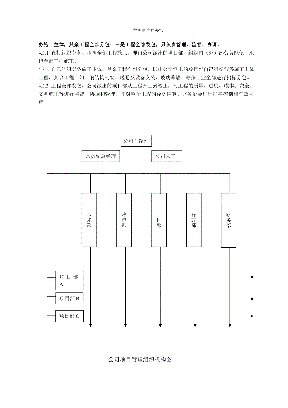 企业管理制度某装饰公司工程部管理制度_第4页