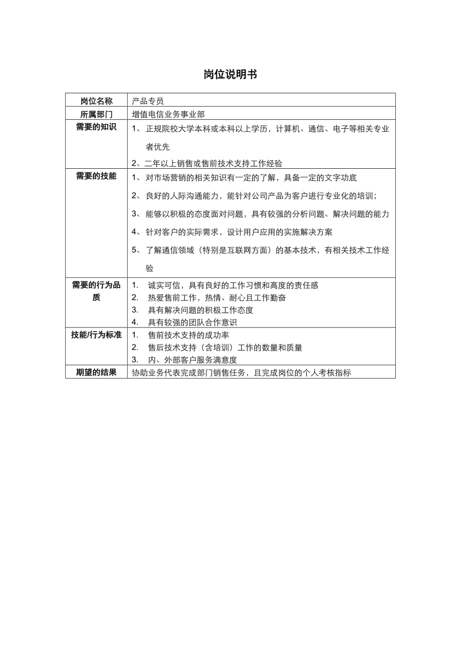 (2020年)产品管理产品规划增值电信业务事业部产品专员岗位说明书_第2页