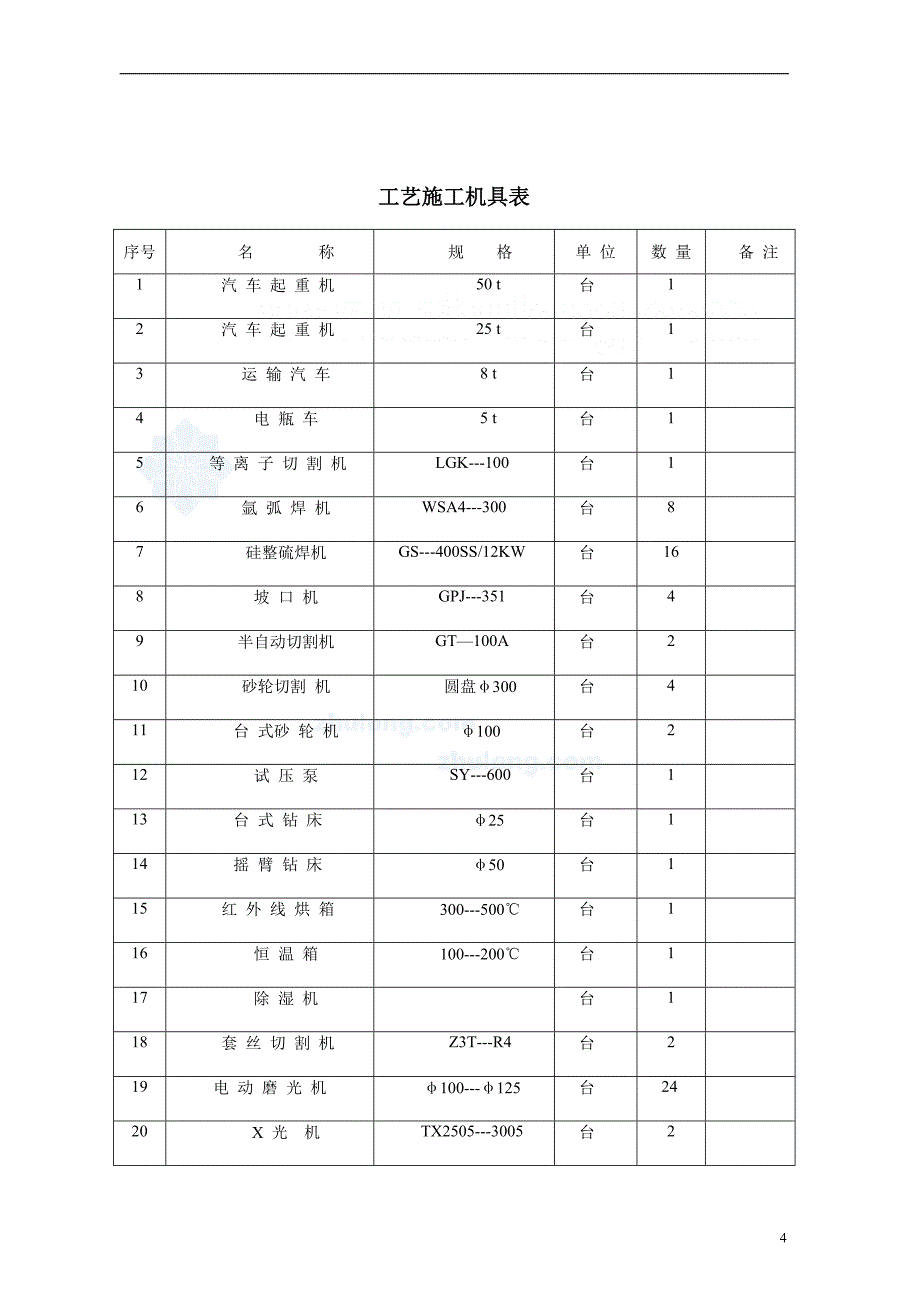 (2020年)工厂管理运营管理某工厂管道安装施工方案p_第4页