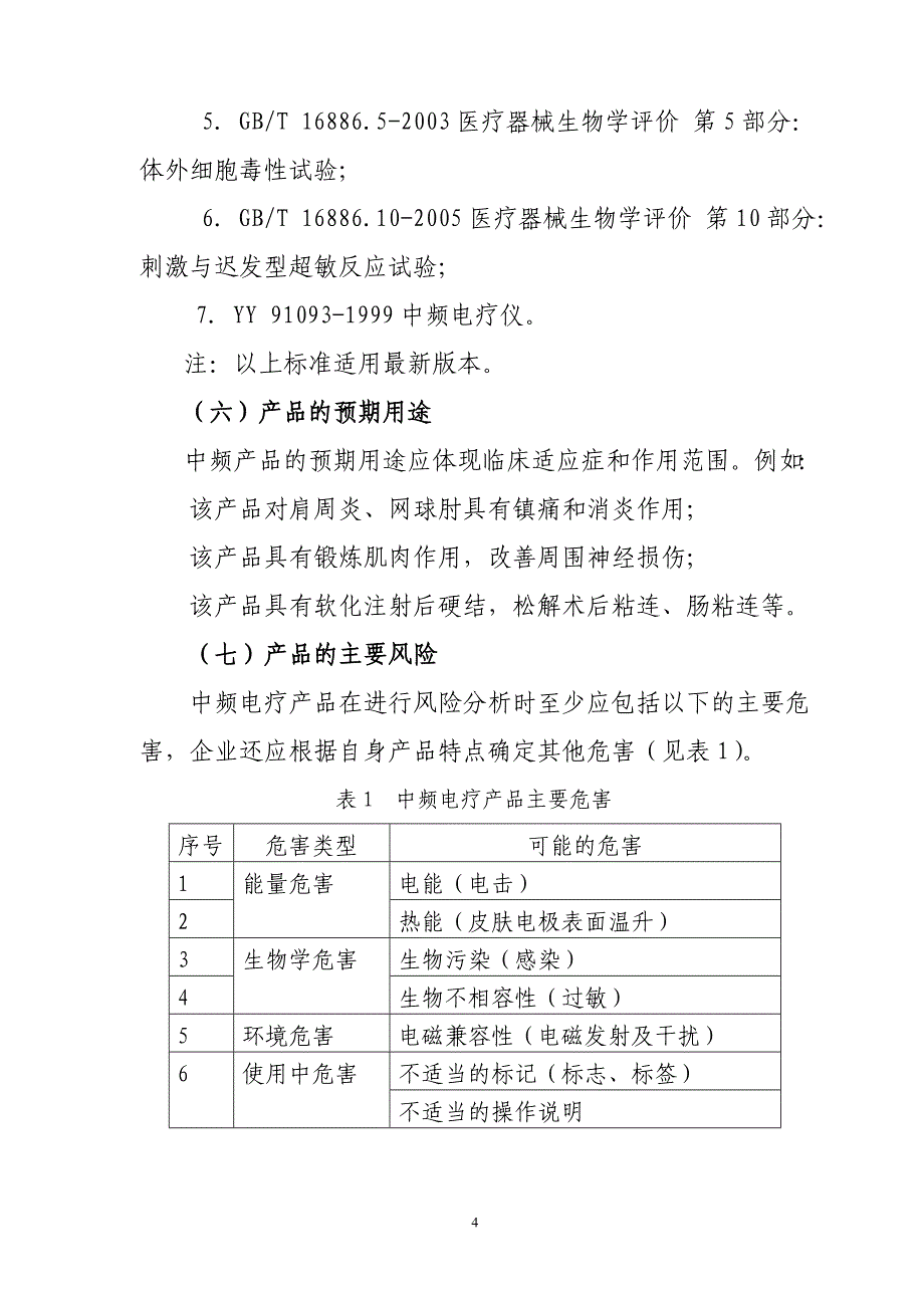 (2020年)产品管理产品规划中频电疗产品注册技术审查指导原则doc中频电疗产品技术_第4页