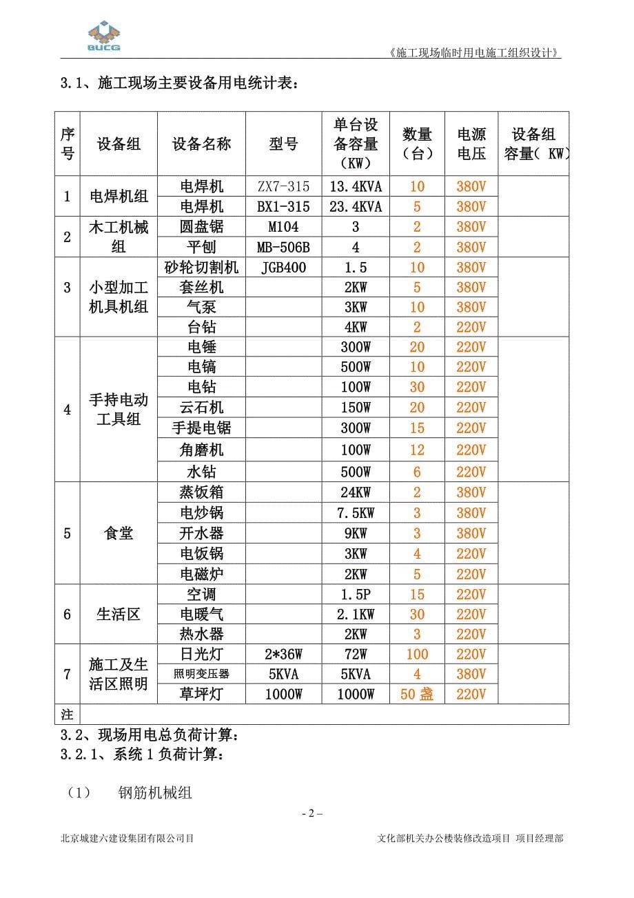 企业组织设计大厂中集产业港临电施工组织设计概述_第5页