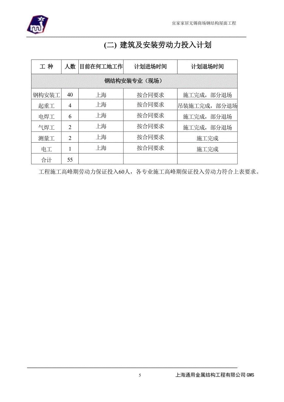 企业组织设计屋面钢架施工组织设计_第5页