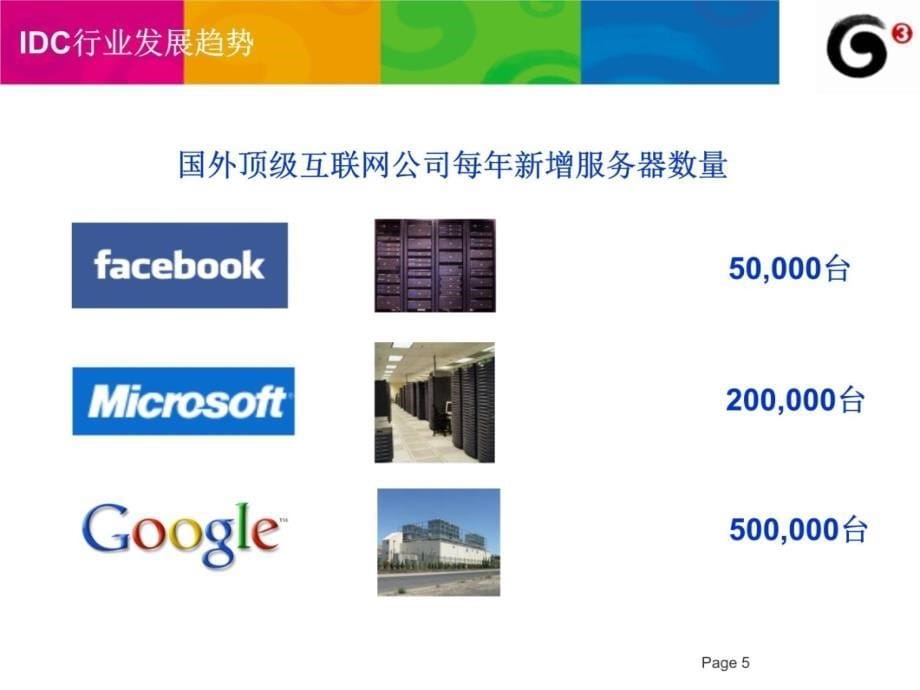 移动IDC机房建设建议演示教学_第5页