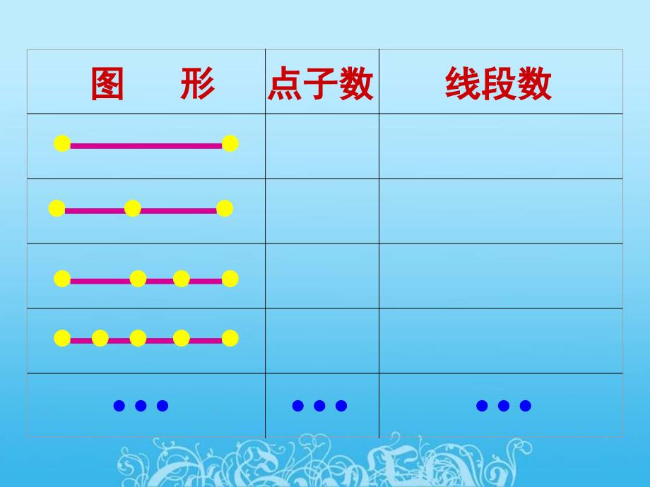 四年级奥数-巧数图形_第3页