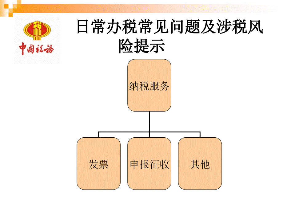 日常办税常见问题及涉税风险提示说课讲解_第4页