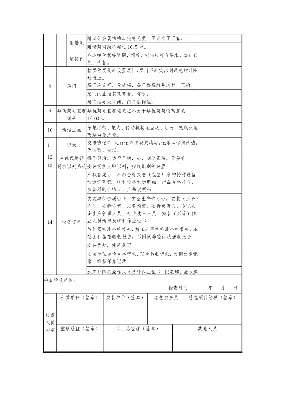 施工升降机专项检查验收记录表_第3页