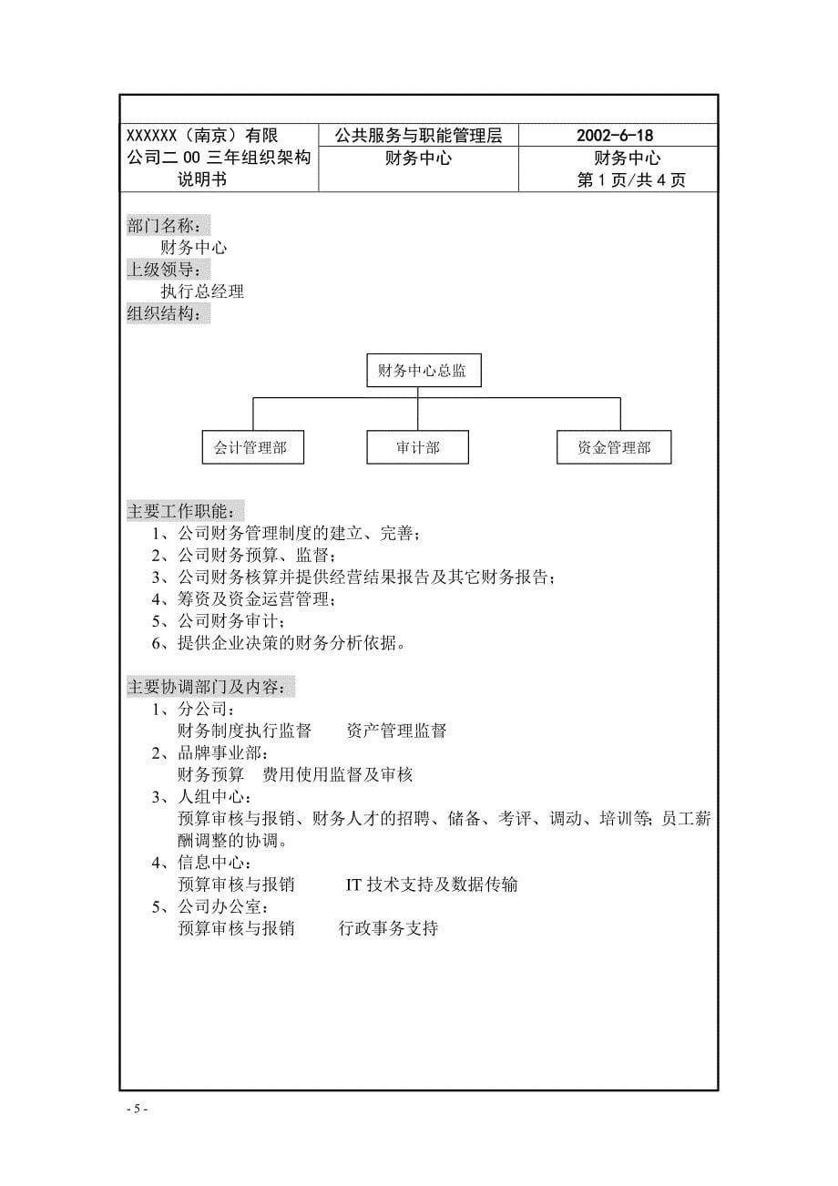 企业组织设计年新组织架构说明书_第5页