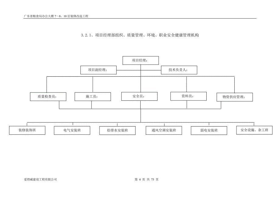 企业组织设计某某粮食局办公大楼7810层装修改造工程施工组织_第4页