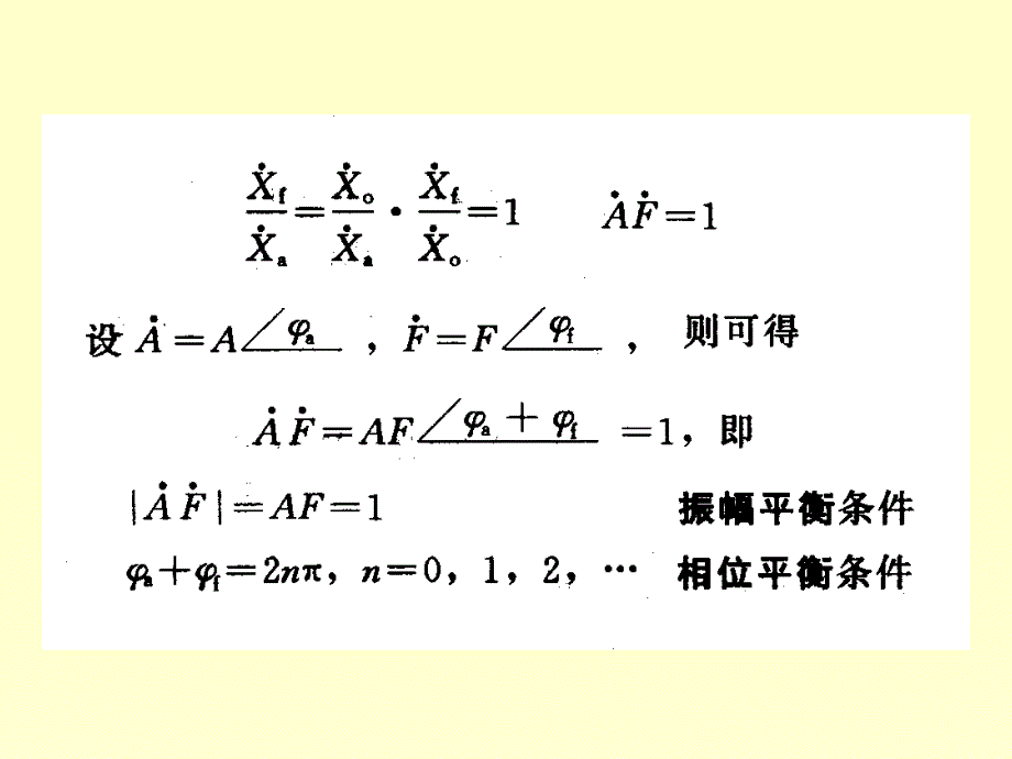 信号产生电路注册电气工程师考试课件知识讲解_第4页