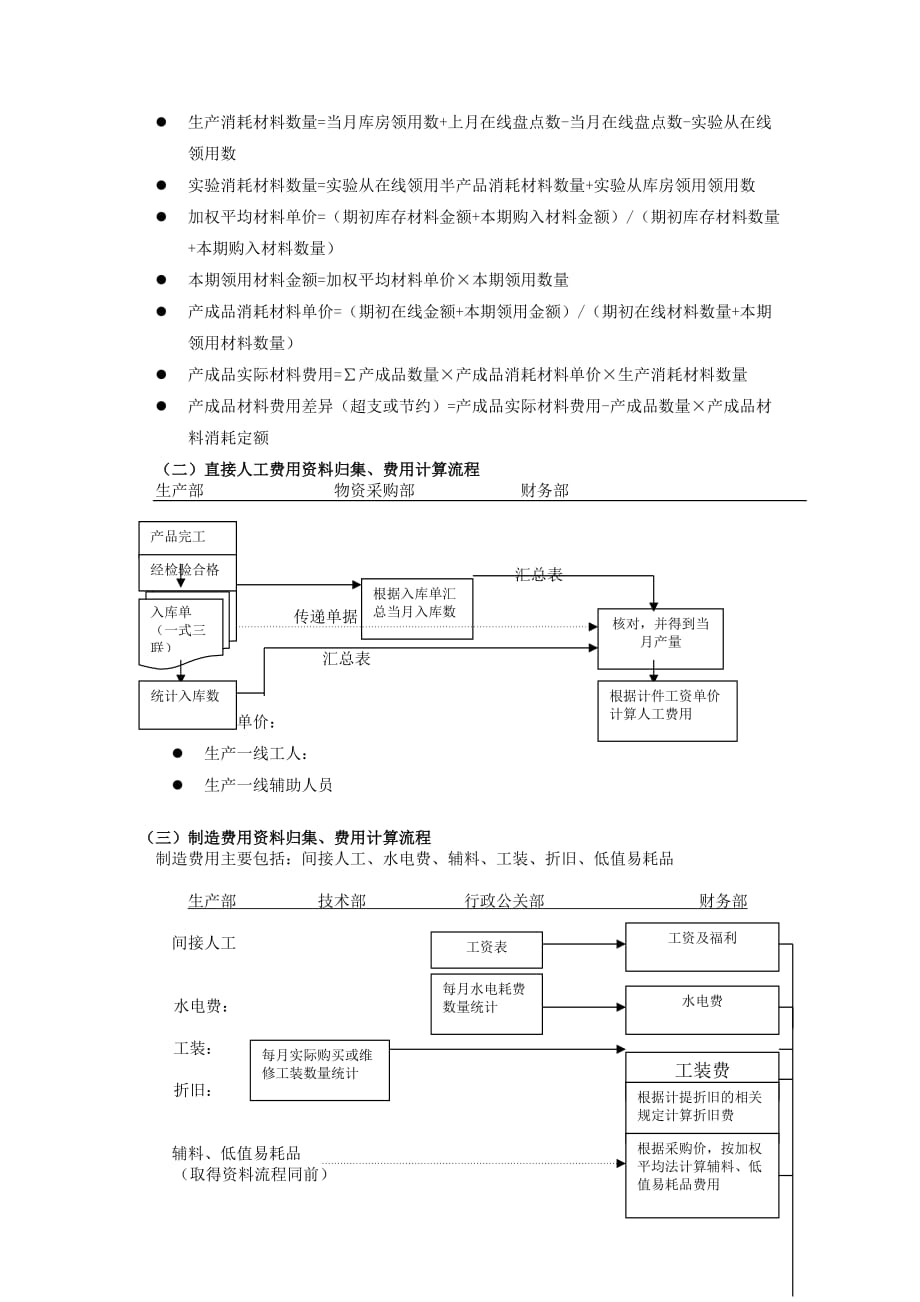 (2020年)成本管理成本控制成本管理与控制方案设计doc8页_第4页