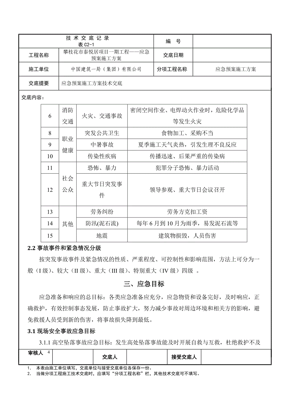 企业应急预案某项目工程应急预案施工方案_第4页