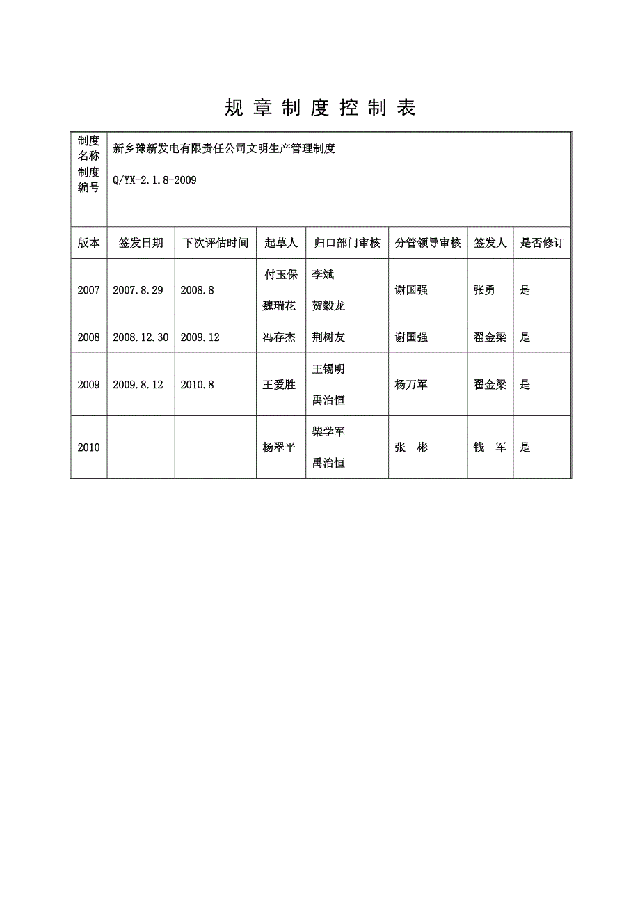 企业管理制度某公司文明生产管理制度_第1页