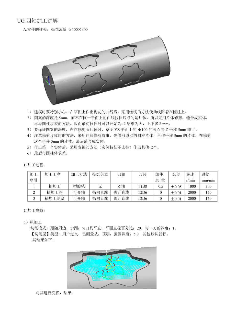 UG四轴加工讲解_第1页