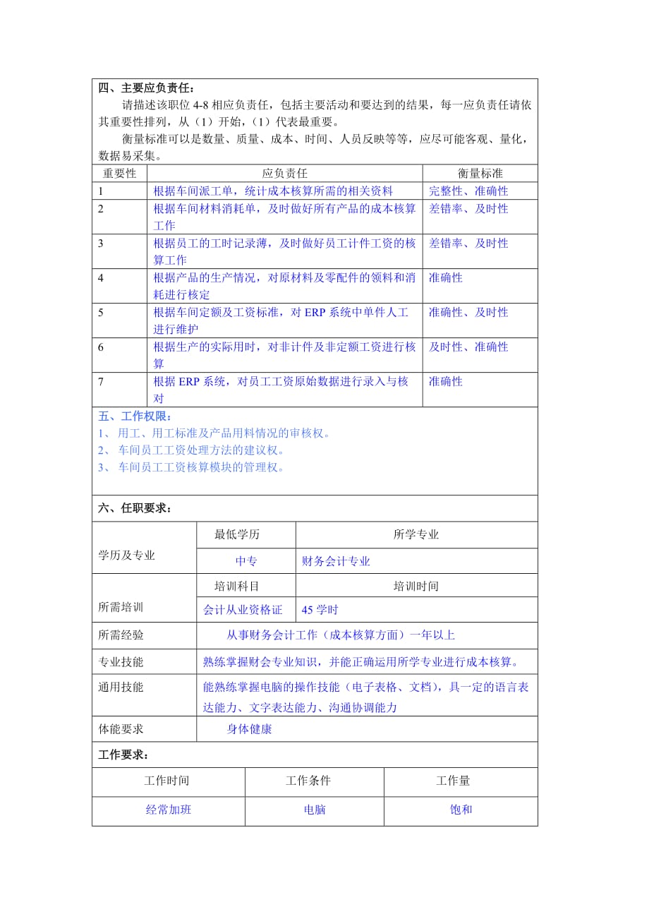 (2020年)产品管理产品规划产品成本处理员岗位说明书_第2页