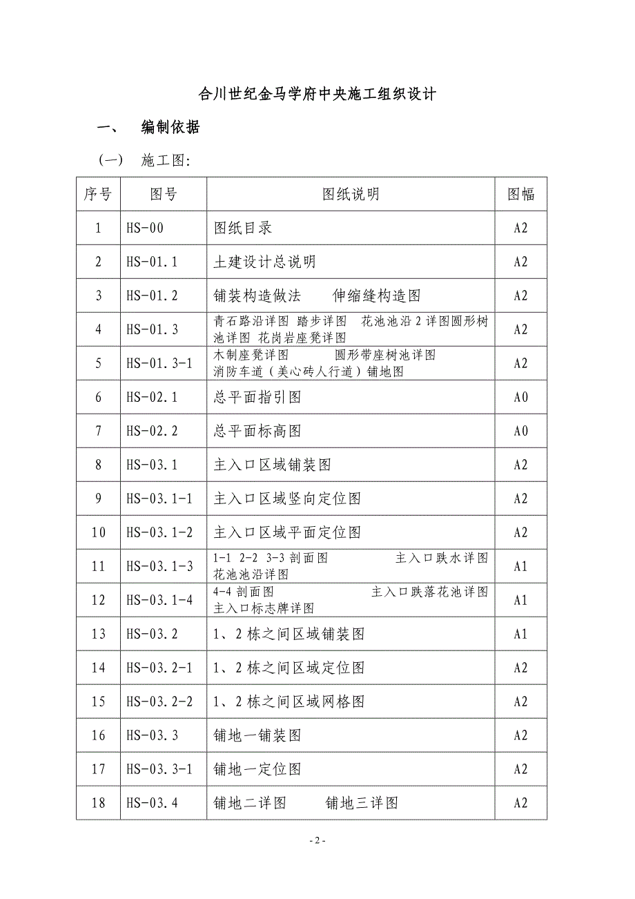 企业组织设计合川世纪金马学府中央施工组织设计1000_第2页