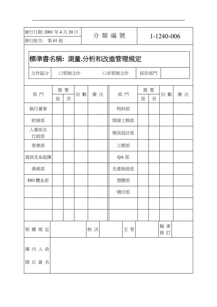 企业管理运营测量分析和改进管理规定_第1页