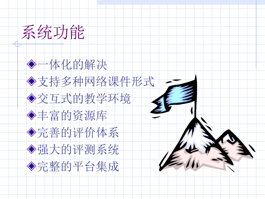 新叶网络学堂功能简介讲课教案_第3页