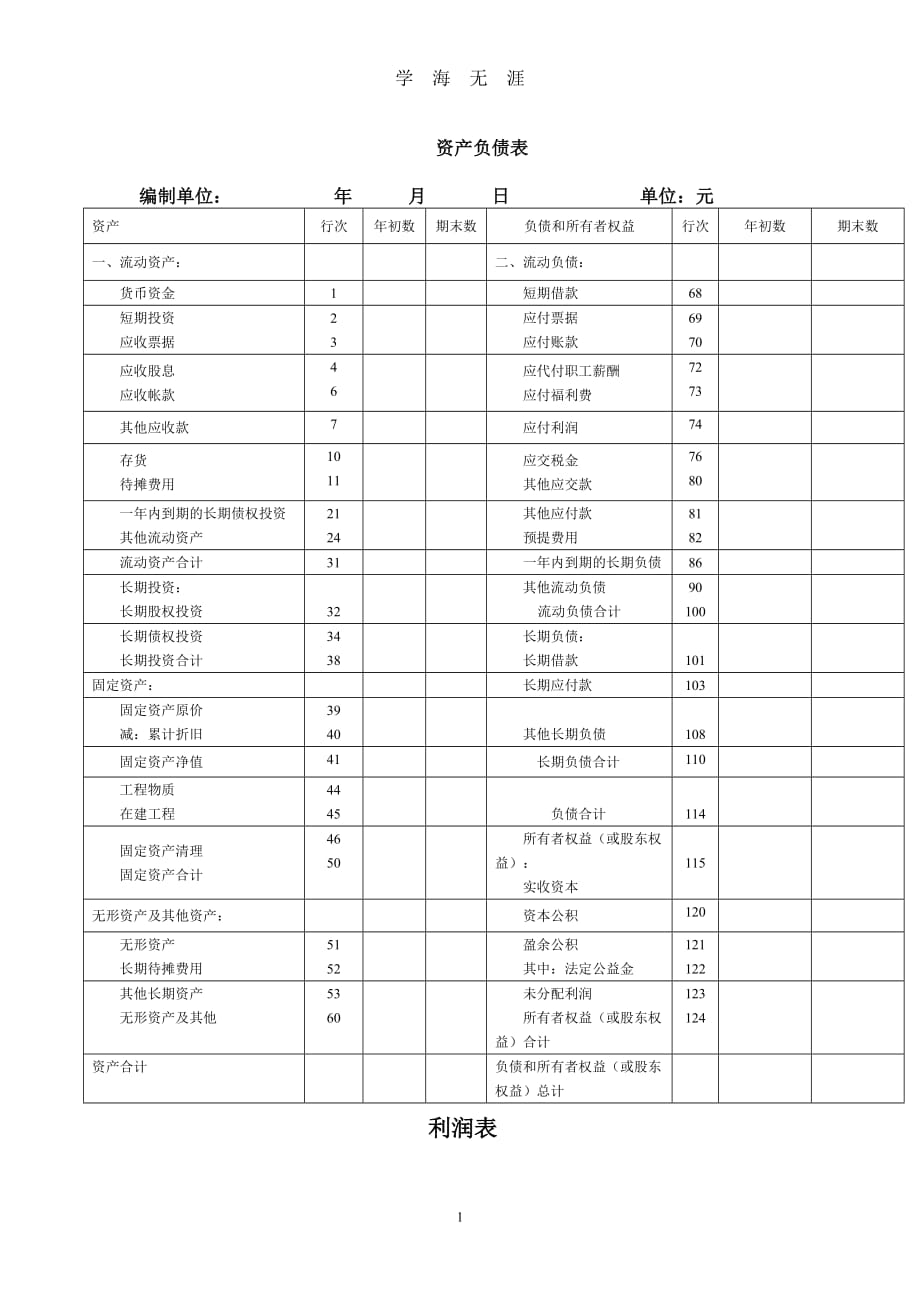 （2020年整理）最新资产负债表表格.doc_第1页