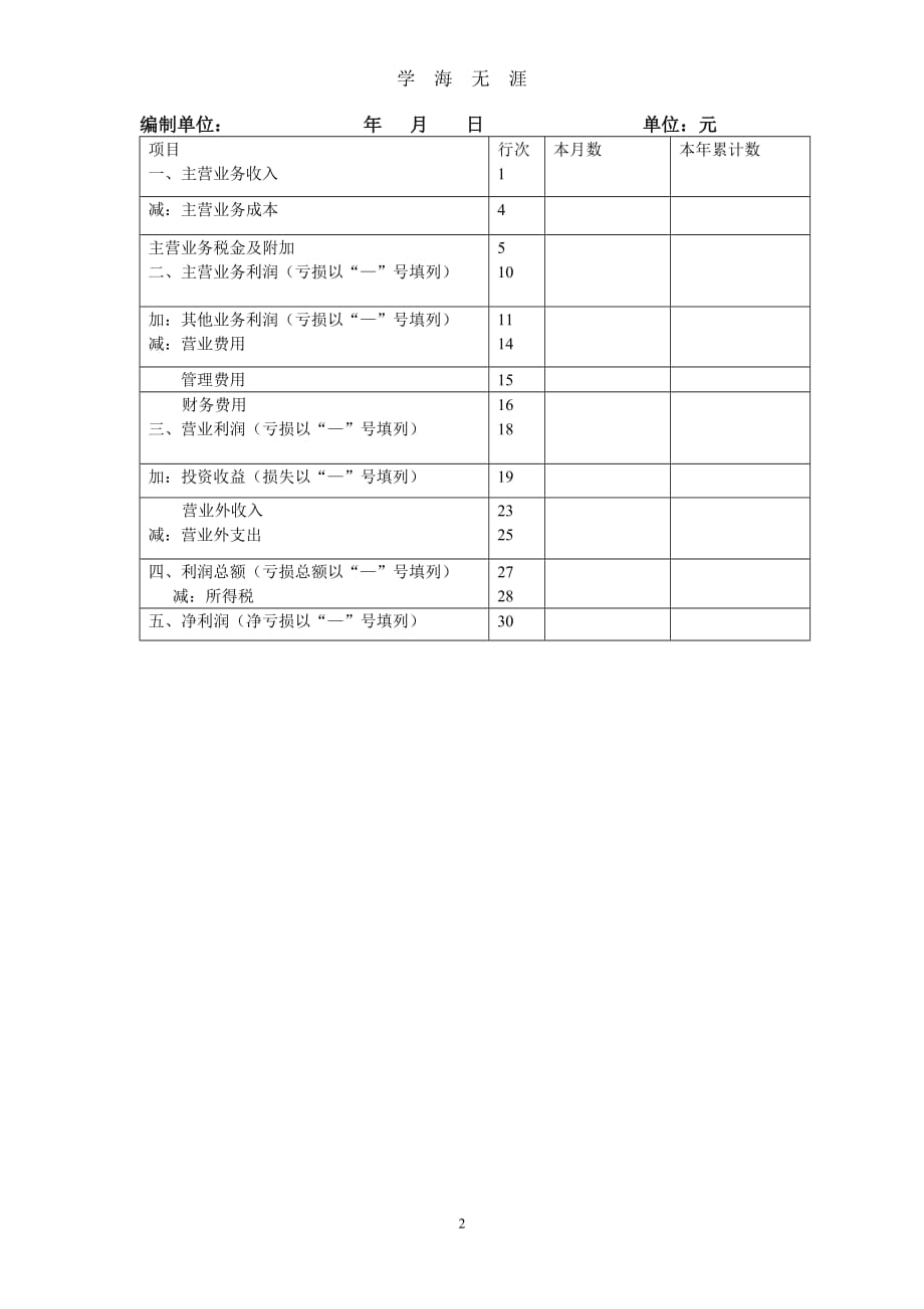 （2020年整理）最新资产负债表表格.doc_第2页