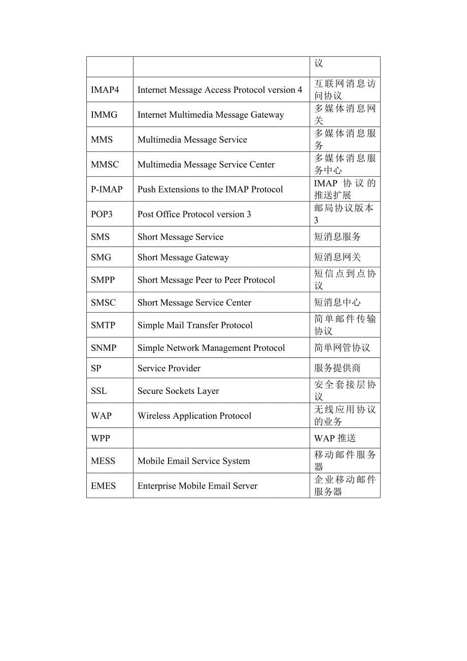 (2020年)产品管理产品规划中国电信移动邮件产品管理方案_第5页