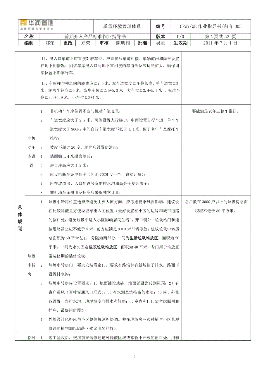 (2020年)产品管理产品规划某公司前期介入产品标准作业指导书_第3页