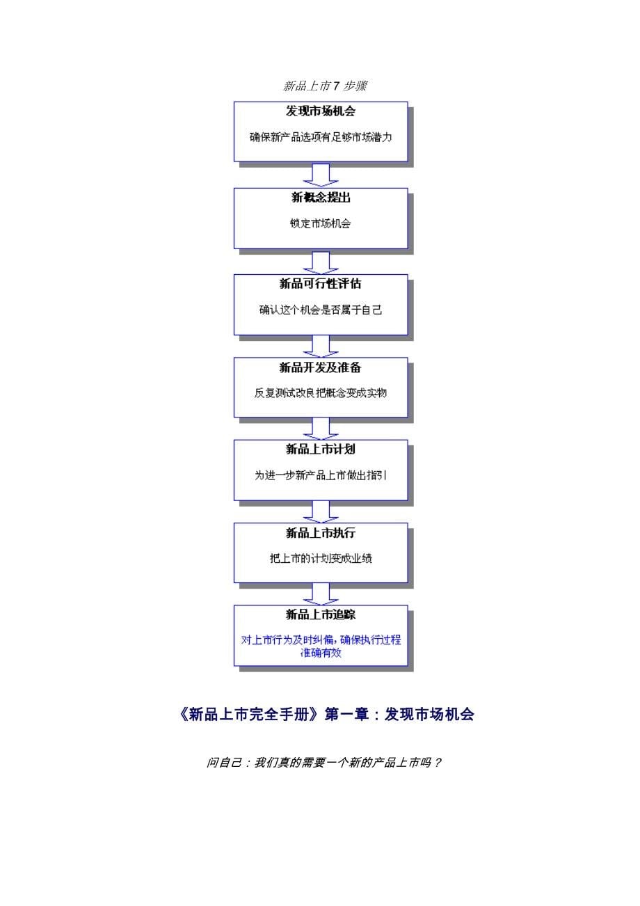 (2020年)产品管理产品规划新品上市完全手册魏庆_第5页