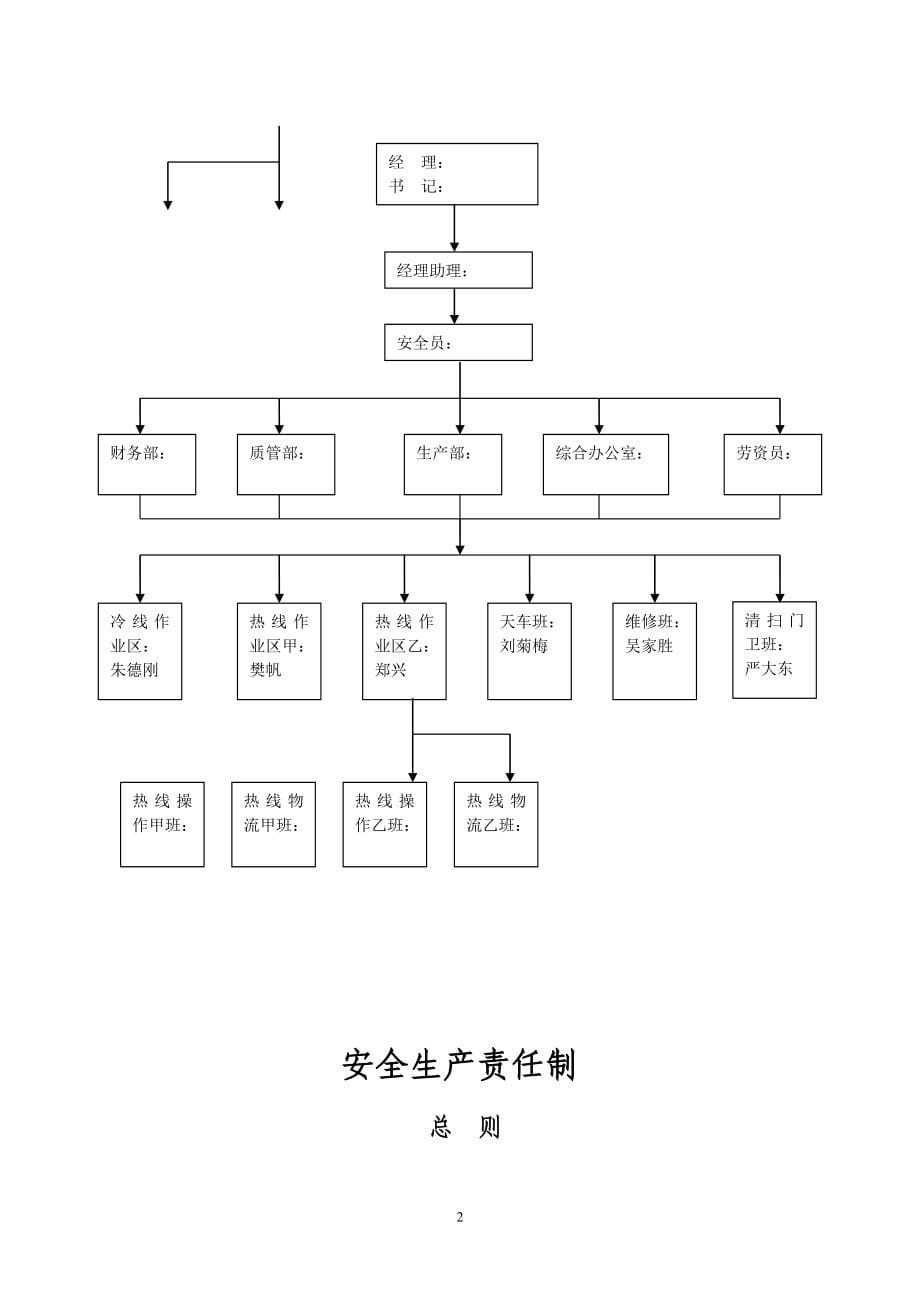 企业管理制度安全生产管理制度改0978_第5页